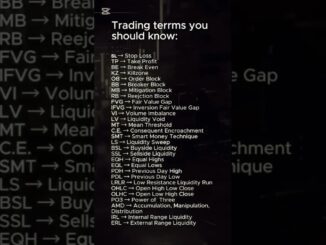 Understanding Essential Trading Terms A Beginners Guide #crypto#trader#chartpattern's