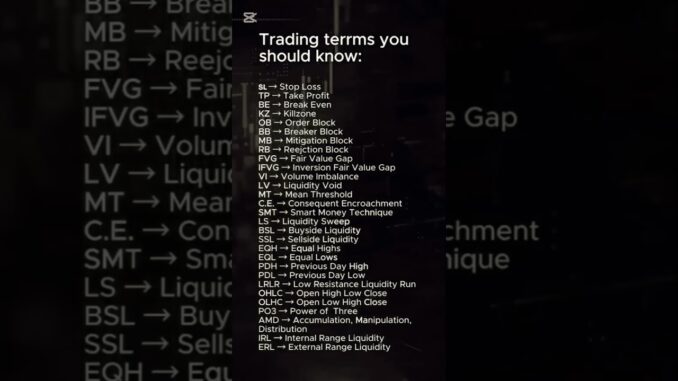 Understanding Essential Trading Terms A Beginners Guide #crypto#trader#chartpattern's