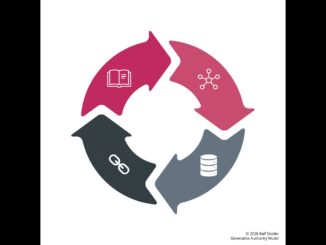 AI & SEO: The Ultimate Guide for Businesses