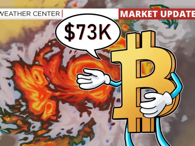 Bitcoin Weekly Death Cross Keeps the Bear Market Alive