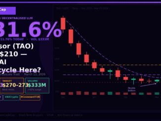 Bittensor (TAO) Just Surged 31% in 7 Days — Is the AI Crypto Supercycle Actually Here?
