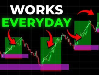 The BEST Day Trading Strategy For Beginners in 2026 (Simple and Proven)