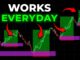 The BEST Day Trading Strategy For Beginners in 2026 (Simple and Proven)