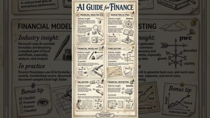AI for Finance #ytshorts #educational #trendingshorts #viralshorts #aifinance #guide