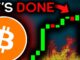 BITCOIN JUST REVEALED THE NEXT MOVE (Get Ready)!!! - Bitcoin News Today, Ethereum & Altcoins