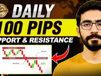 How to Master Support & Resistance | Forex & Crypto Trading for Beginners
