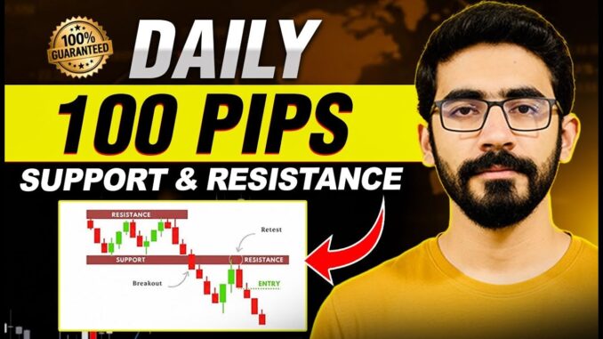 How to Master Support & Resistance | Forex & Crypto Trading for Beginners