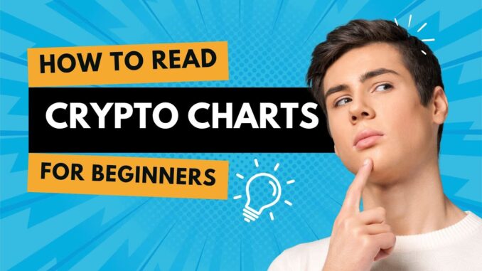 How to Read Crypto Charts for Beginners (2025) | Simple Technical Analysis Tutorial