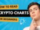 How to Read Crypto Charts for Beginners (2025) | Simple Technical Analysis Tutorial
