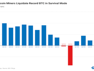 Public Miners Sell Record Bitcoin as Industry Splits Between Selling and Quality Growth