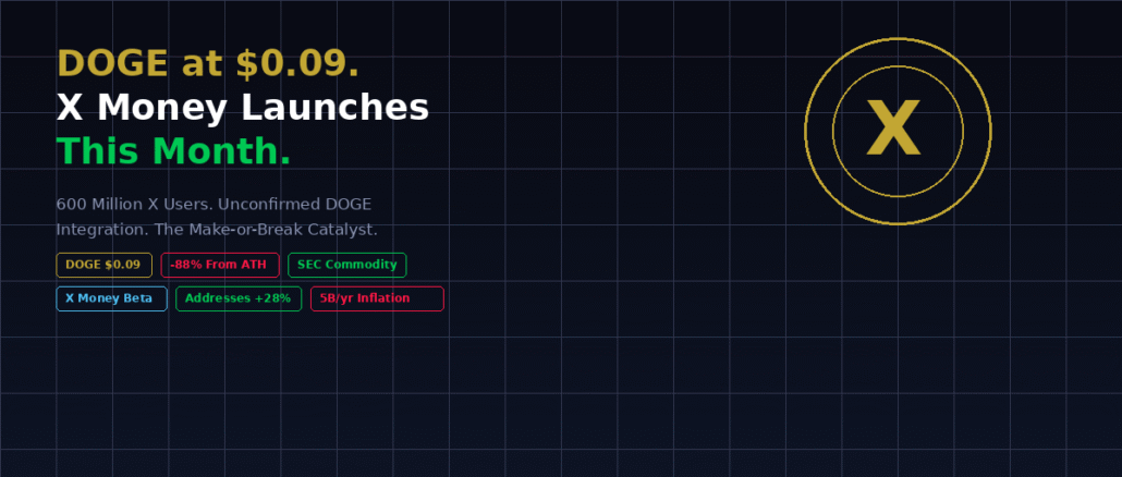 Dogecoin at $0.09: X Money Launch Could 10x DOGE or Kill the Bull Case