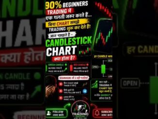 Candlestick Chart क्या होता है 📈#trading #candlestick #stockmarket #tradingforbeginners #crypto