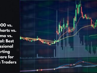 TC2000 vs. StockCharts vs. Optuma vs. eSignal: Best Professional Charting Software for Serious Traders (May 2026)