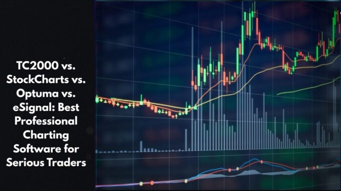 TC2000 vs. StockCharts vs. Optuma vs. eSignal: Best Professional Charting Software for Serious Traders (May 2026)