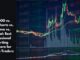 TC2000 vs. StockCharts vs. Optuma vs. eSignal: Best Professional Charting Software for Serious Traders (May 2026)