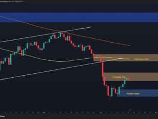 BTC’s Recovery Hangs on One Critical Support Level