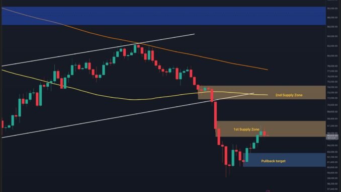 BTC’s Recovery Hangs on One Critical Support Level