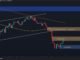 BTC’s Recovery Hangs on One Critical Support Level