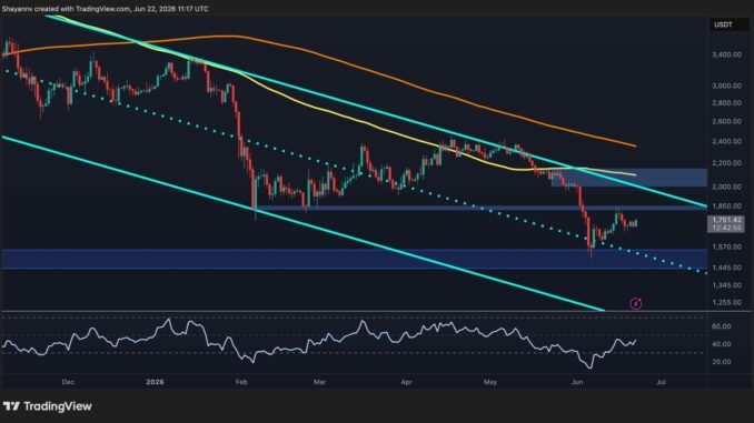 Ethereum Price Analysis: ETH Technical Aspects Quietly Improve, but These Hurdles Remain