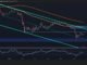 Ethereum Price Analysis: ETH Technical Aspects Quietly Improve, but These Hurdles Remain