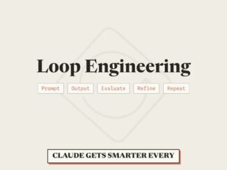 Loop Engineering with Claude: The AI Beginner's Secret Weapon