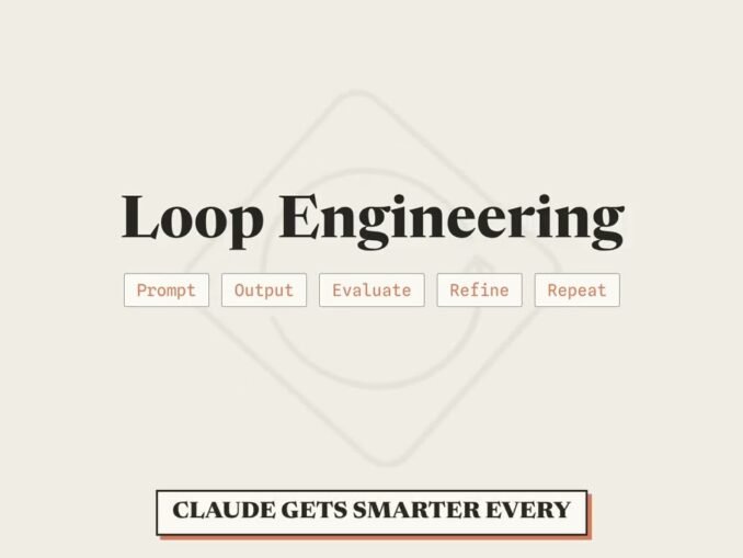 Loop Engineering with Claude: The AI Beginner's Secret Weapon
