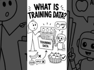What is training data ?🤔|#ai #shorts #shortvideo #artificialintelligence #beginners #youtubeshorts
