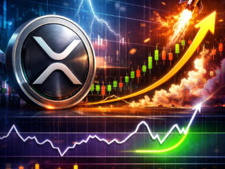 XRP price
