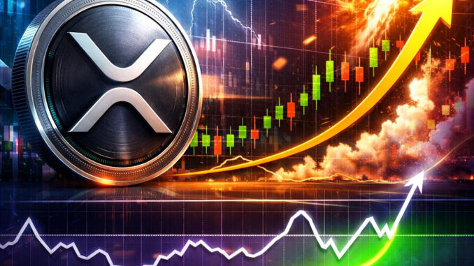 XRP price
