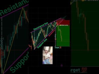 Best trading strategy for beginners perfect entry in pattern #crypto #forex #trending #video #shorts