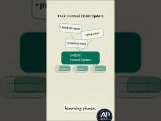 ChatGPT for Beginners (2026) | Complete AI Guide