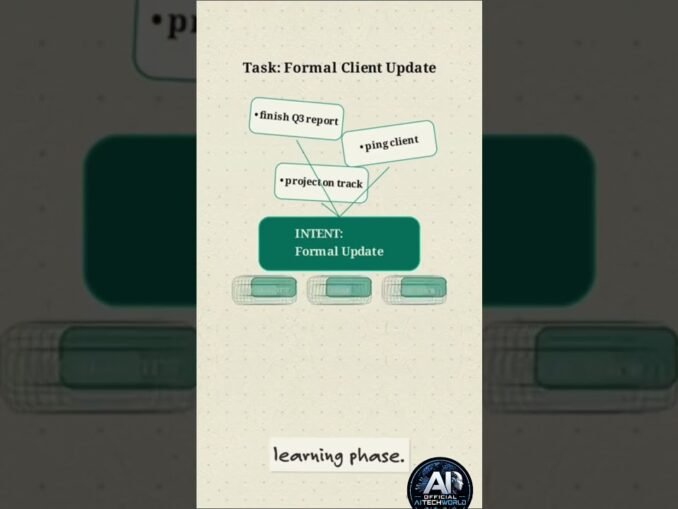 ChatGPT for Beginners (2026) | Complete AI Guide