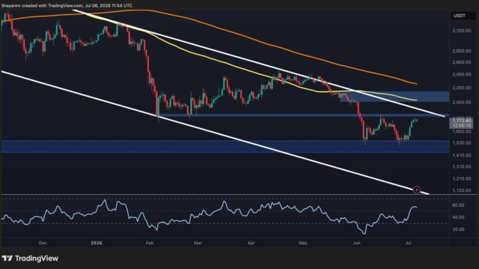 Is $1.5K or $2K Next for ETH?