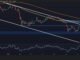 Is $1.5K or $2K Next for ETH?