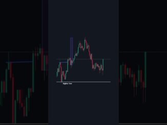The best forex trading tips for beginners#short#forex#crypto#trading