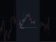 The best forex trading tips for beginners#short#forex#crypto#trading