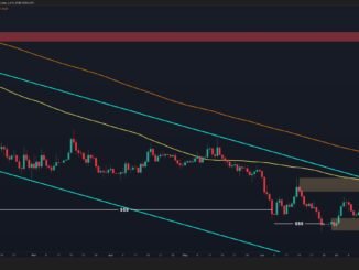 XRP Looks Ready for a Comeback as Sellers Fade