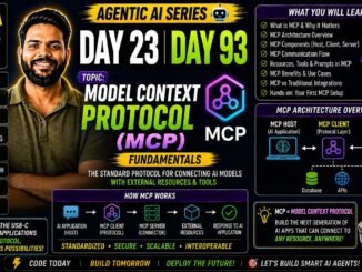 Agentic AI Tutorial for Beginners | Day 23 | 40 LPA Roadmap | Build AI Agents from Scratch (Hindi)