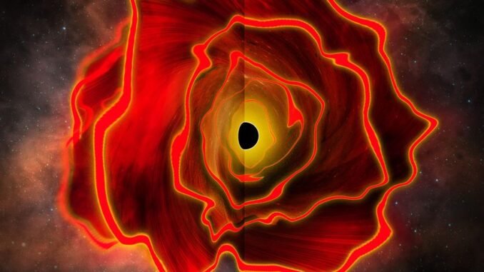 Astronomers Discover the Existence of a Black Hole Star