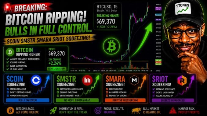 BITCOIN MINING STOCKS SQUEEZING!!