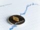 Ethereum’s 19% Surge Breaks $2,200