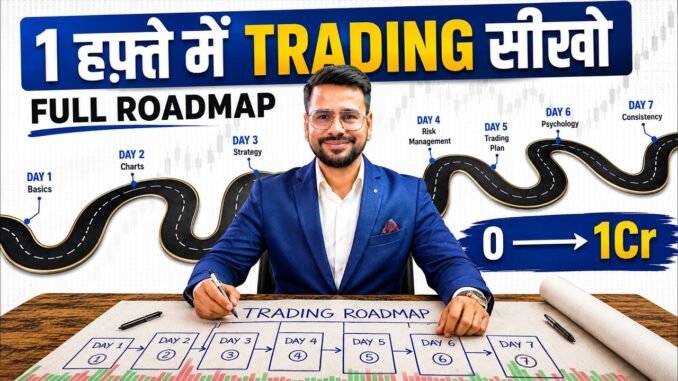 How to Start Trading as a Beginner : Full Trading Roadmap | Trading For Beginners