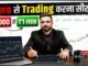 How to Trade on #DeltaExchange Step by Step Guide 📈