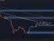 Is ETH Primed for a Move to $2K Next Week?