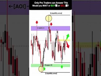 Trading For Beginners ☑SimpleStrategy Sniper Setap For Beginner's#TradeLynx #trading#Biginners
