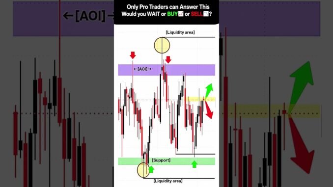Trading For Beginners ☑SimpleStrategy Sniper Setap For Beginner's#TradeLynx #trading#Biginners