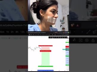 Comment “AI” for the full guide!!!! #upsidegpt #trading #trade # investing #money