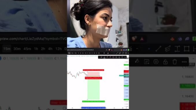 Comment “AI” for the full guide!!!! #upsidegpt #trading #trade # investing #money