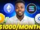 Crypto Trading for Beginners 2026: How to Actually Make Money