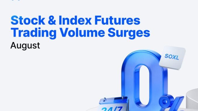 MEXC Stock Futures Trading Volume Rises 130% in August as Trading Activity Broadens Across U.S. and Korean emory and Semiconductor Sectors